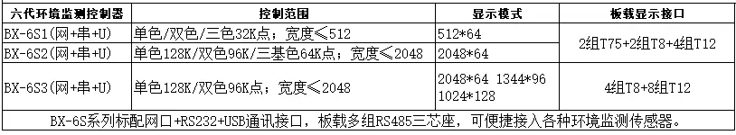凯时KB88·(中国集团)官方网站