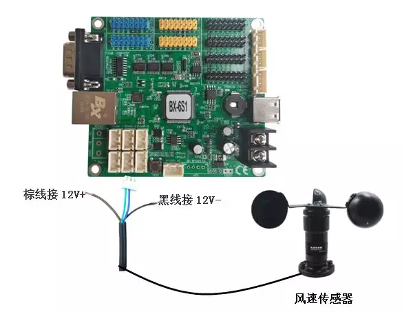 凯时KB88·(中国集团)官方网站