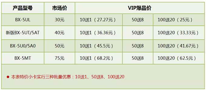 凯时KB88·(中国集团)官方网站