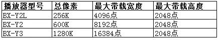 凯时KB88·(中国集团)官方网站