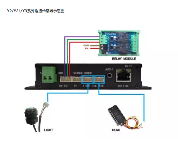 凯时KB88·(中国集团)官方网站