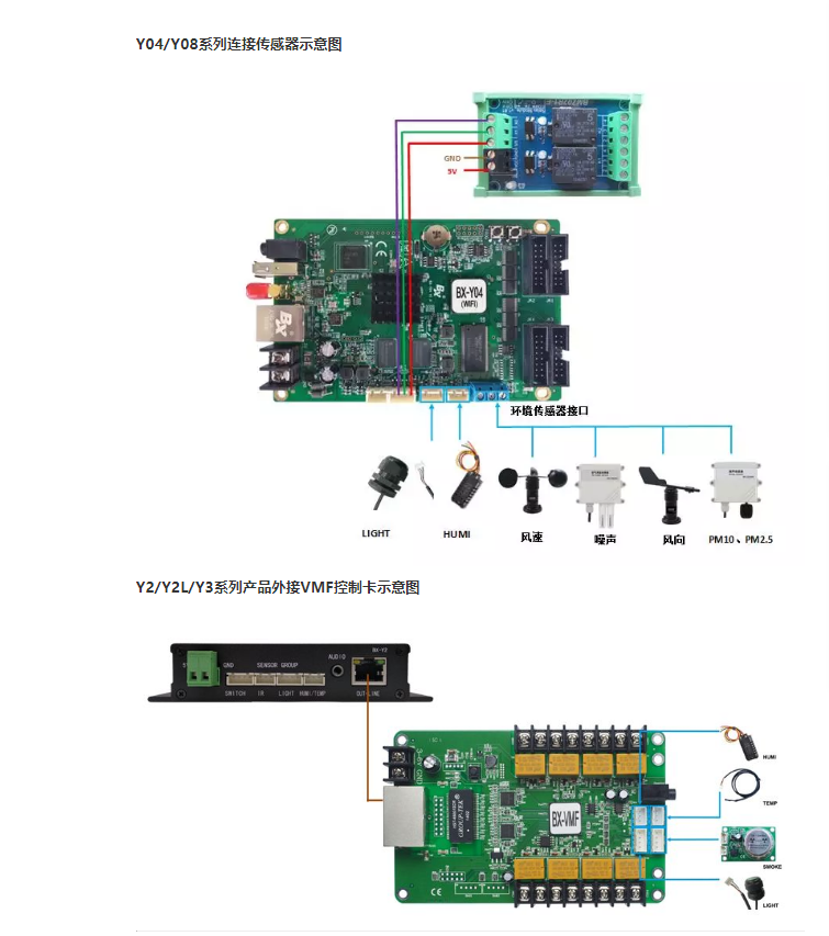 凯时KB88·(中国集团)官方网站
