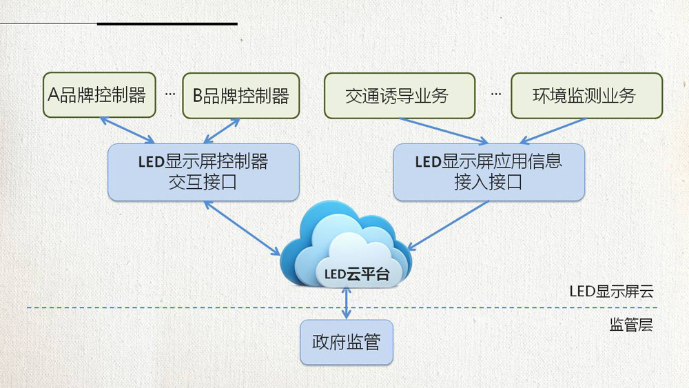 201810261554244701 凯时KB88·(中国集团)官方网站