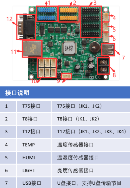 凯时KB88·(中国集团)官方网站