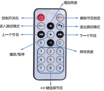 凯时KB88·(中国集团)官方网站