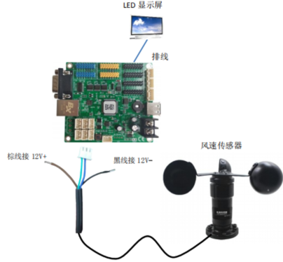 凯时KB88·(中国集团)官方网站
