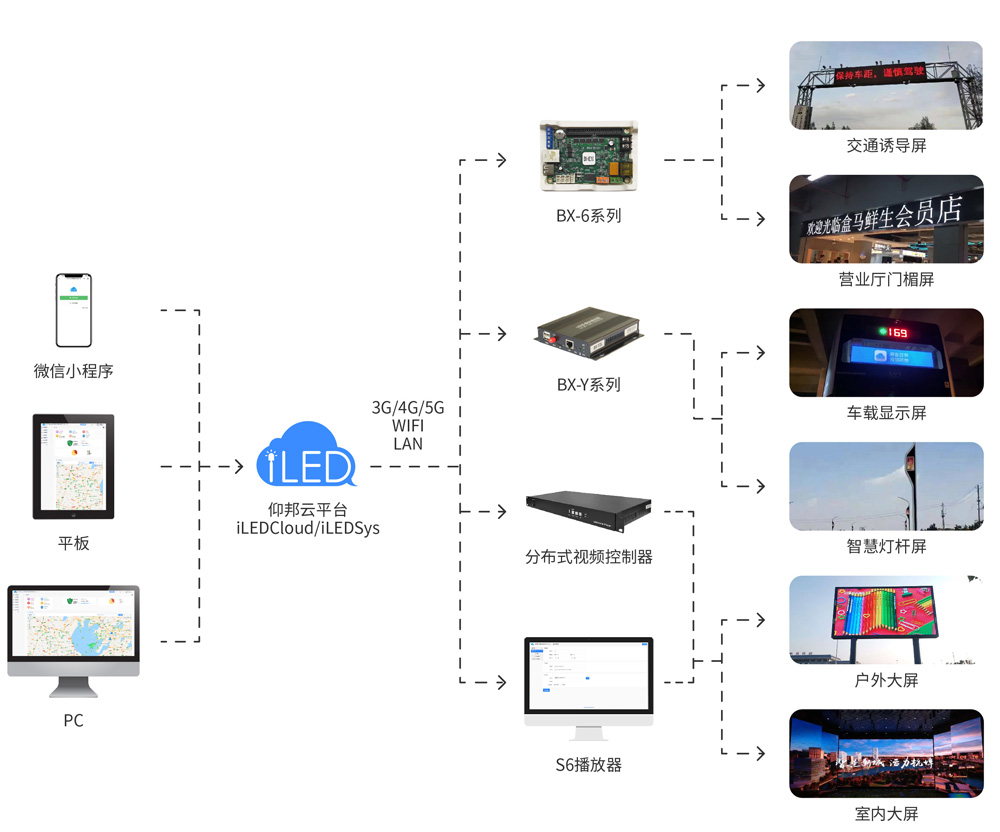 凯时KB88·(中国集团)官方网站