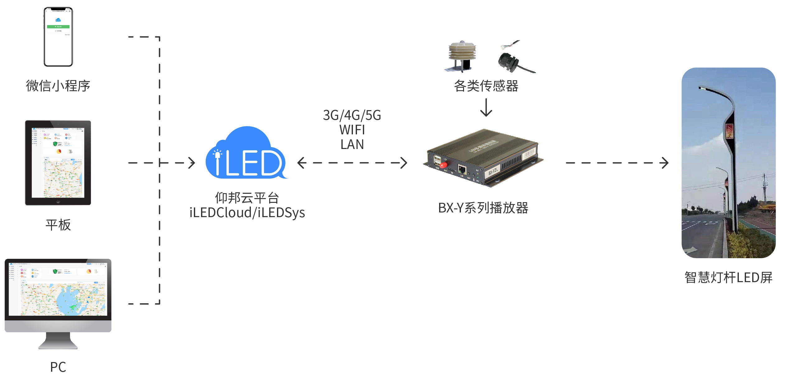 凯时KB88·(中国集团)官方网站