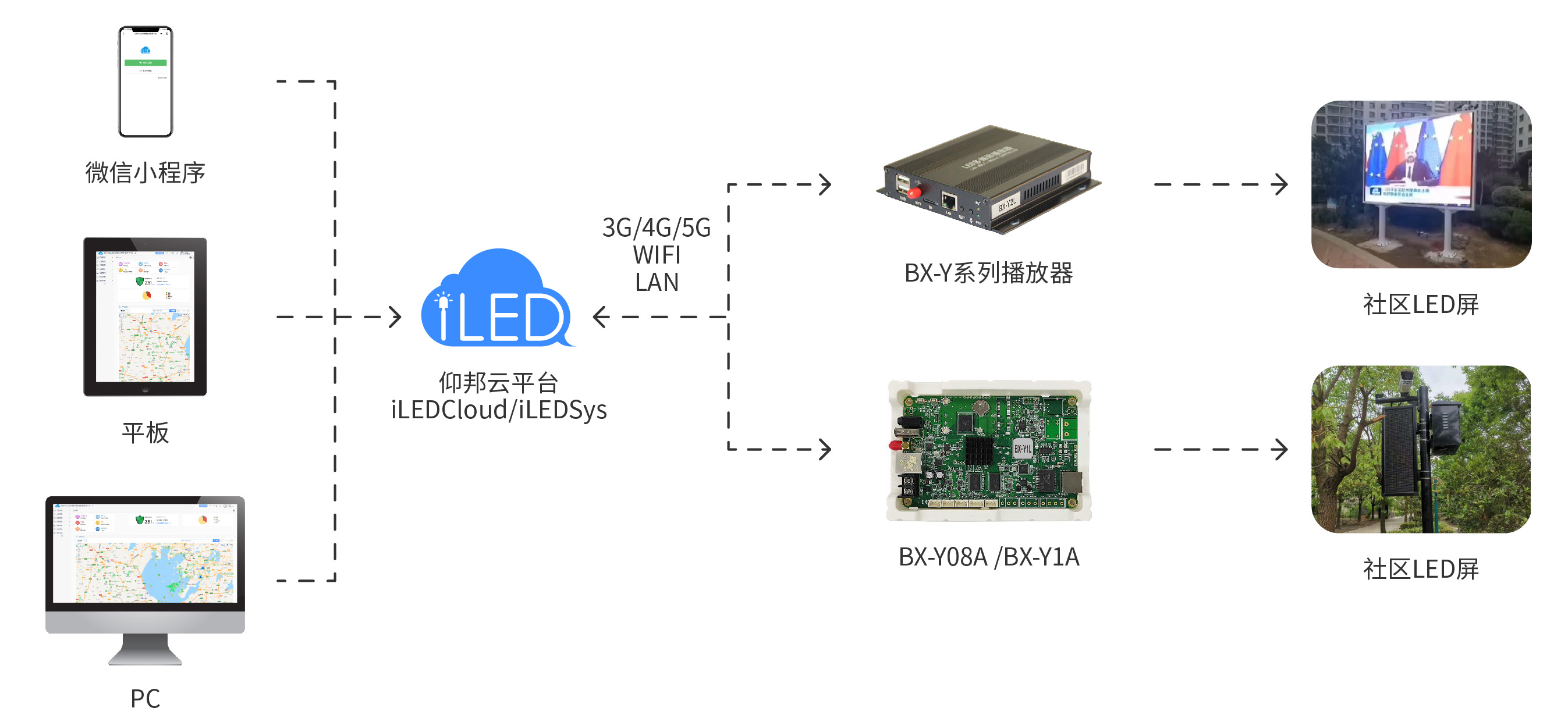 凯时KB88·(中国集团)官方网站