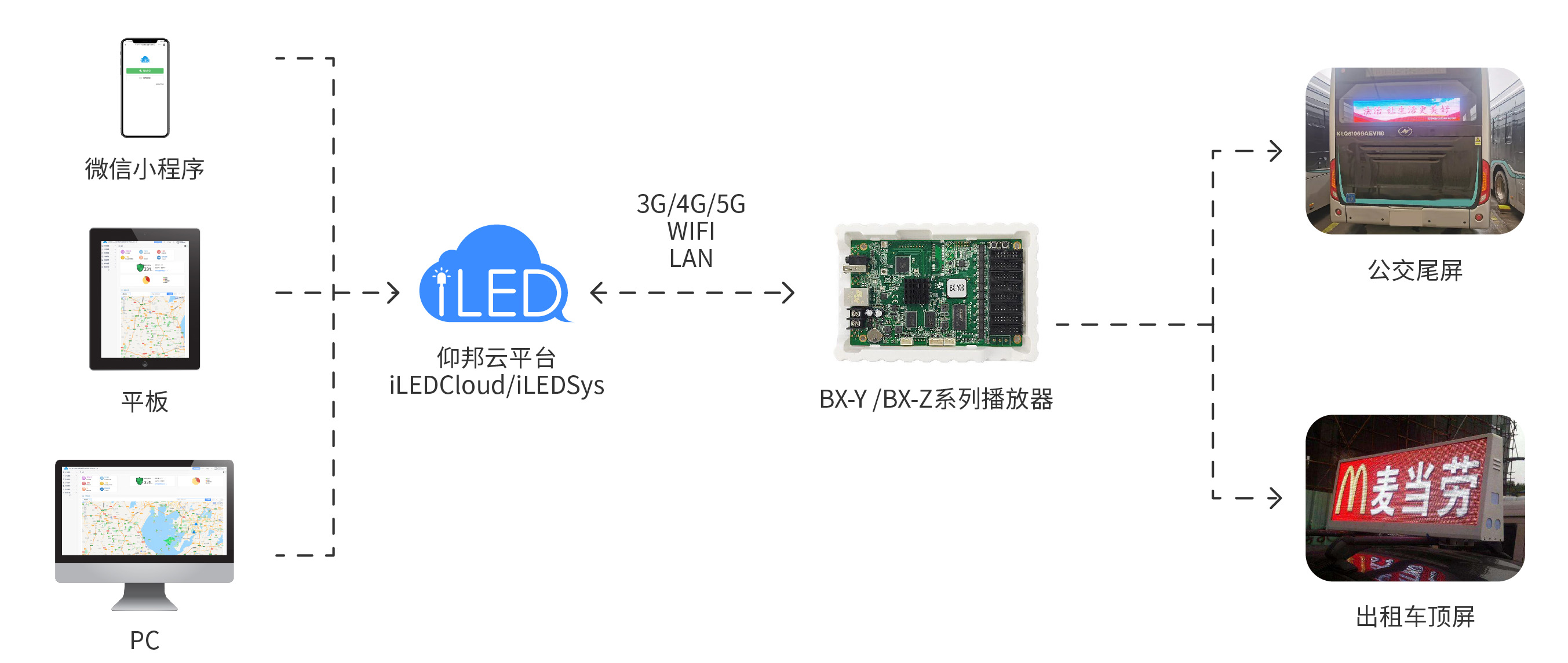凯时KB88·(中国集团)官方网站