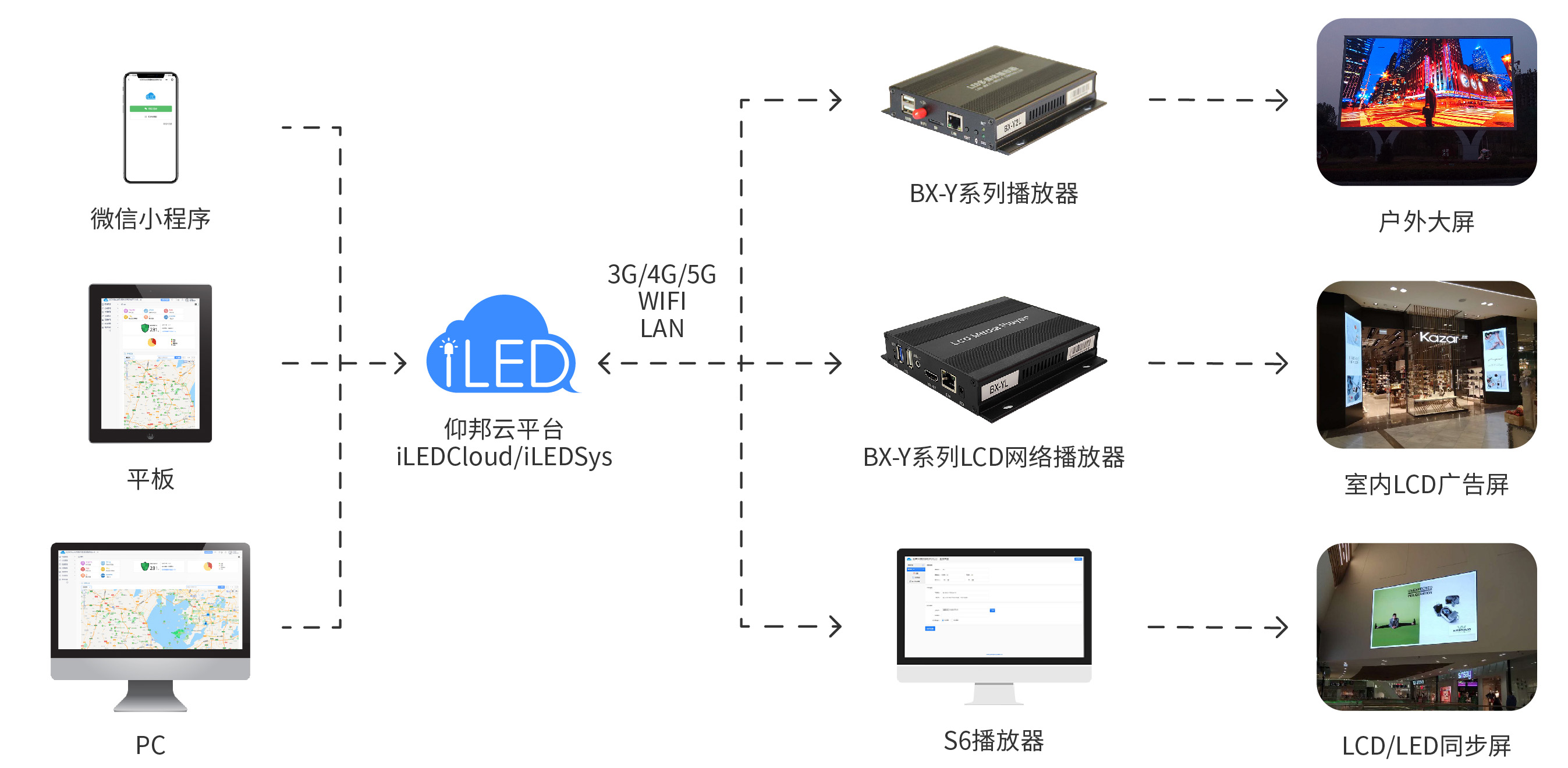凯时KB88·(中国集团)官方网站