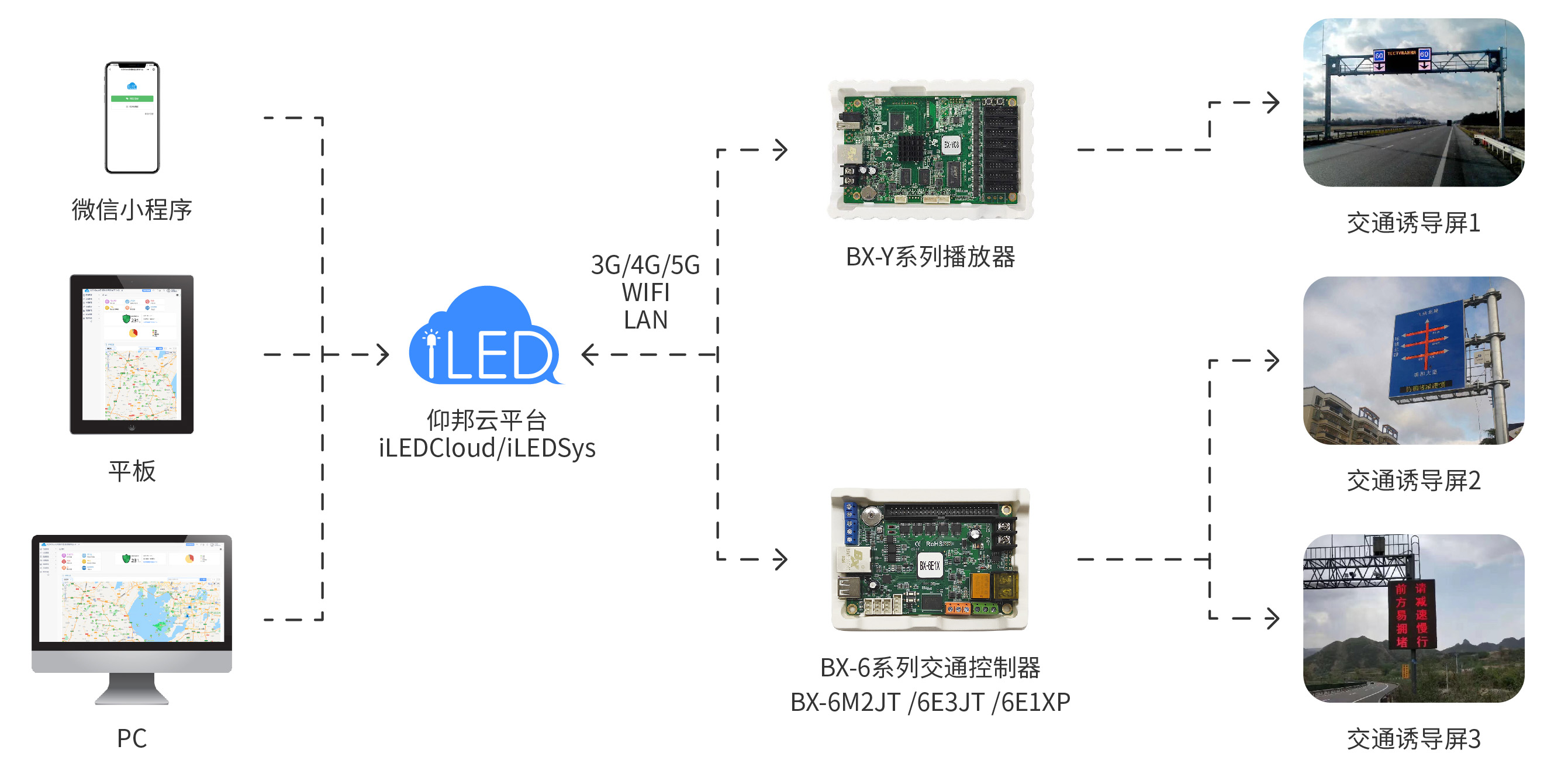 凯时KB88·(中国集团)官方网站