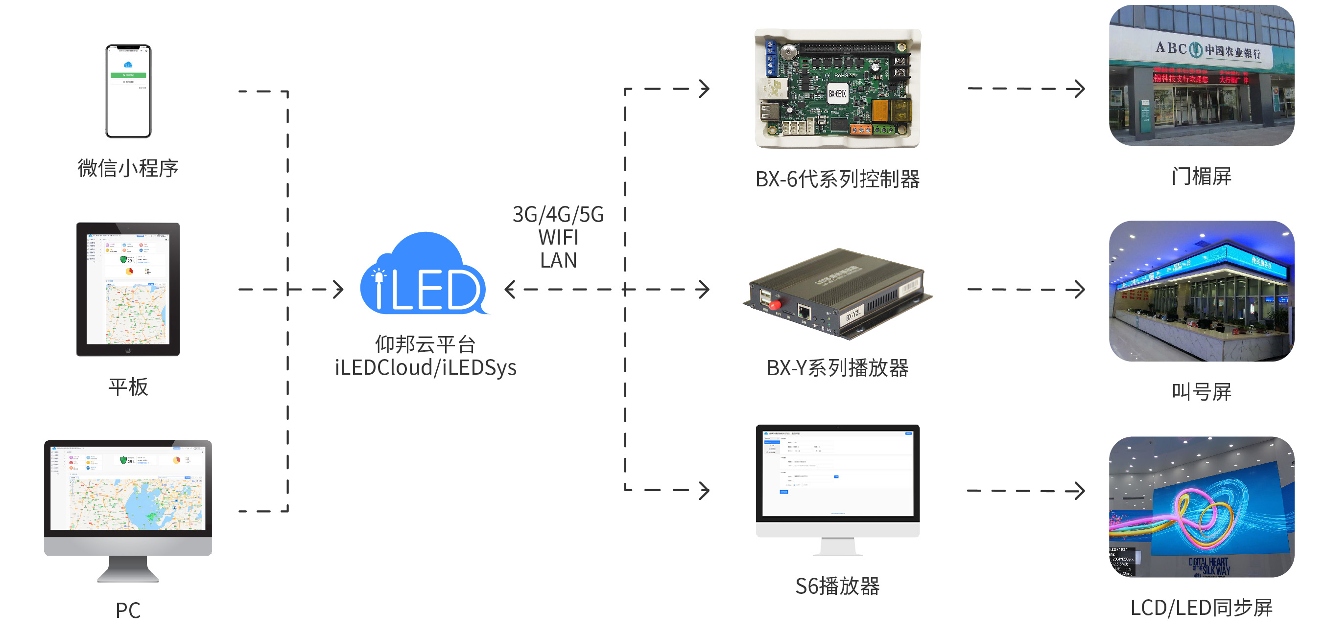 凯时KB88·(中国集团)官方网站