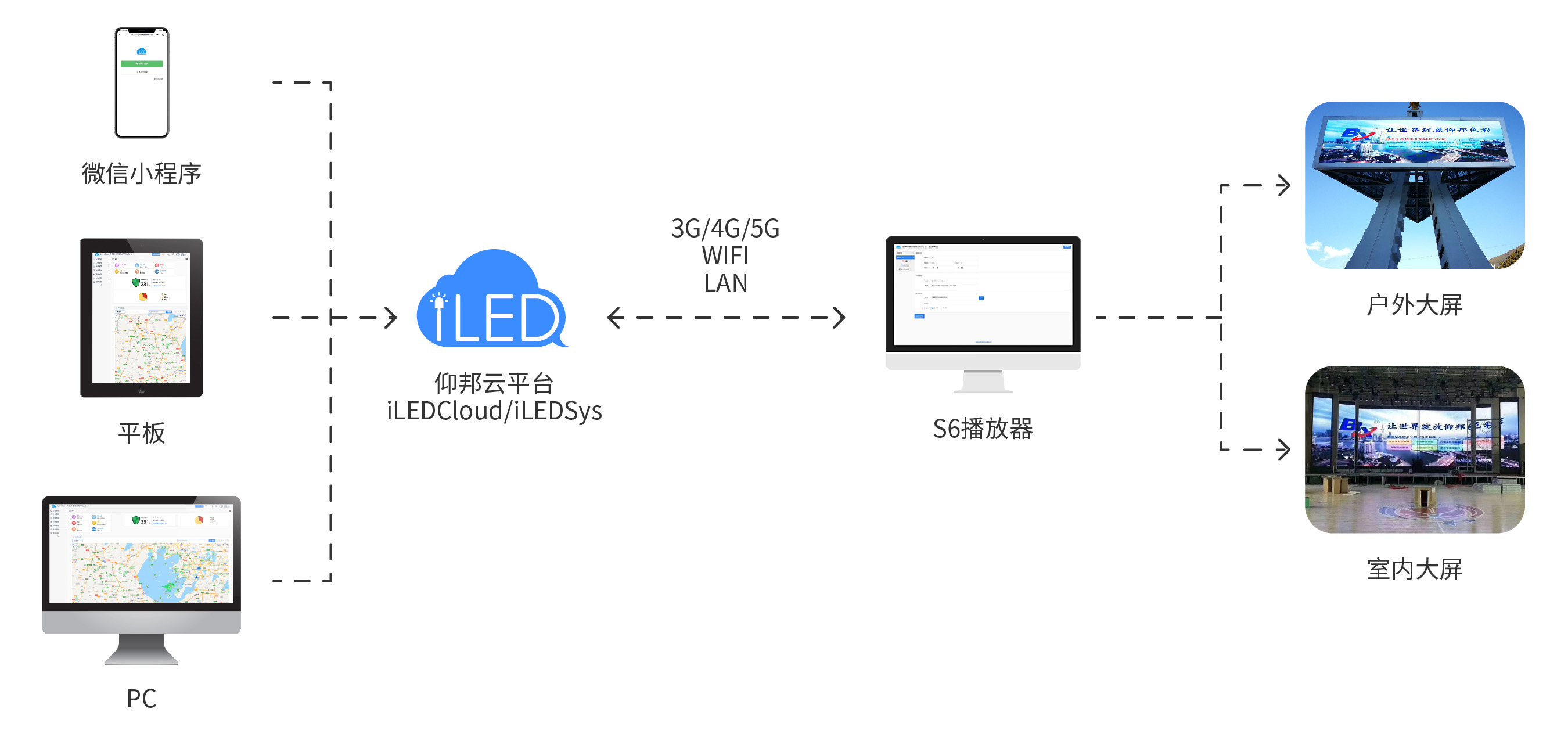 凯时KB88·(中国集团)官方网站