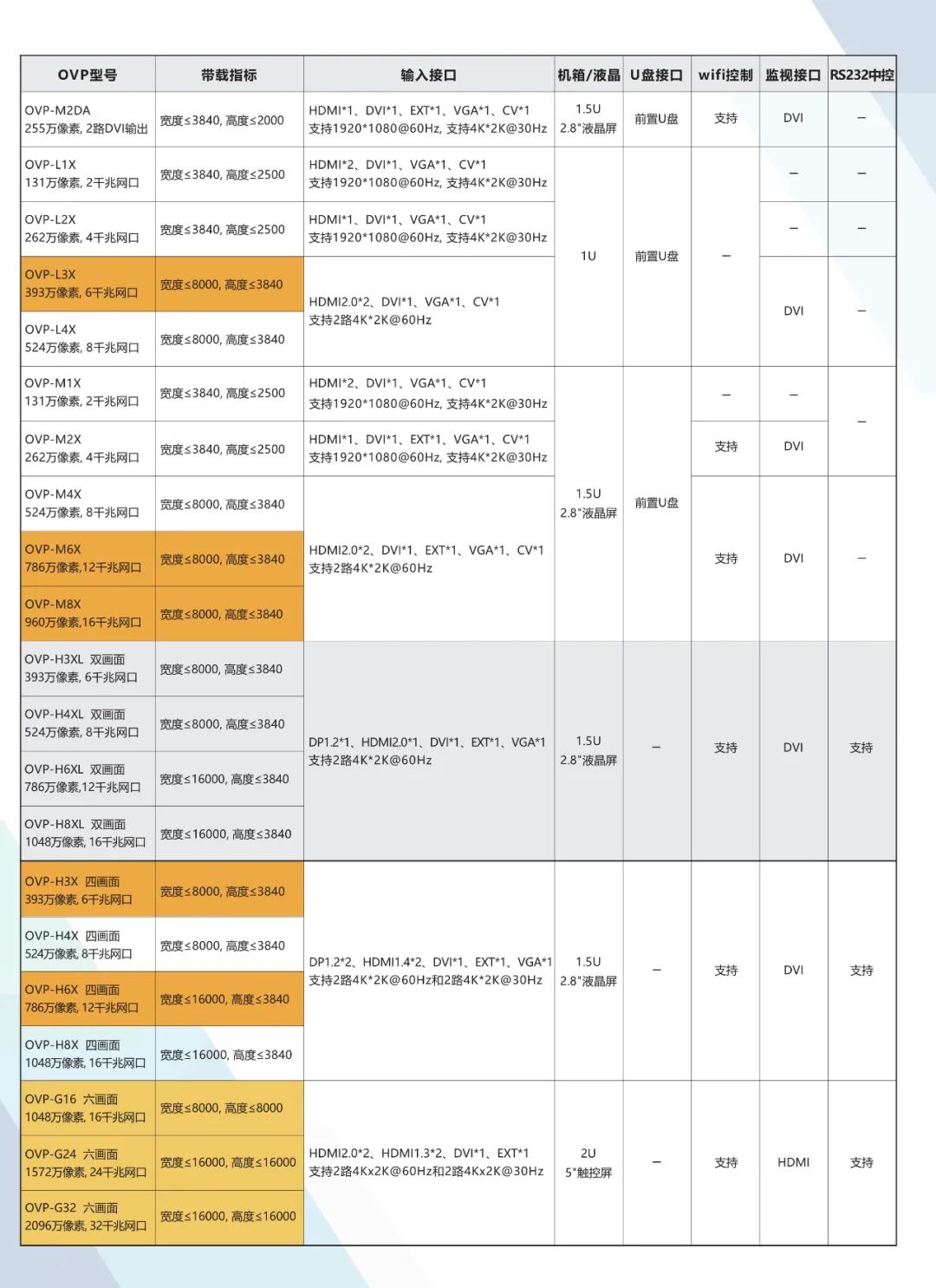 凯时KB88·(中国集团)官方网站
