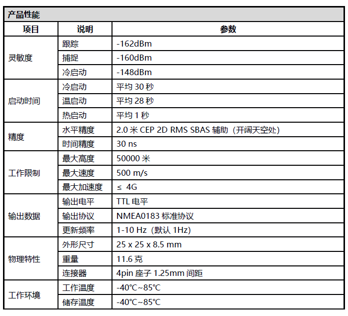 凯时KB88·(中国集团)官方网站