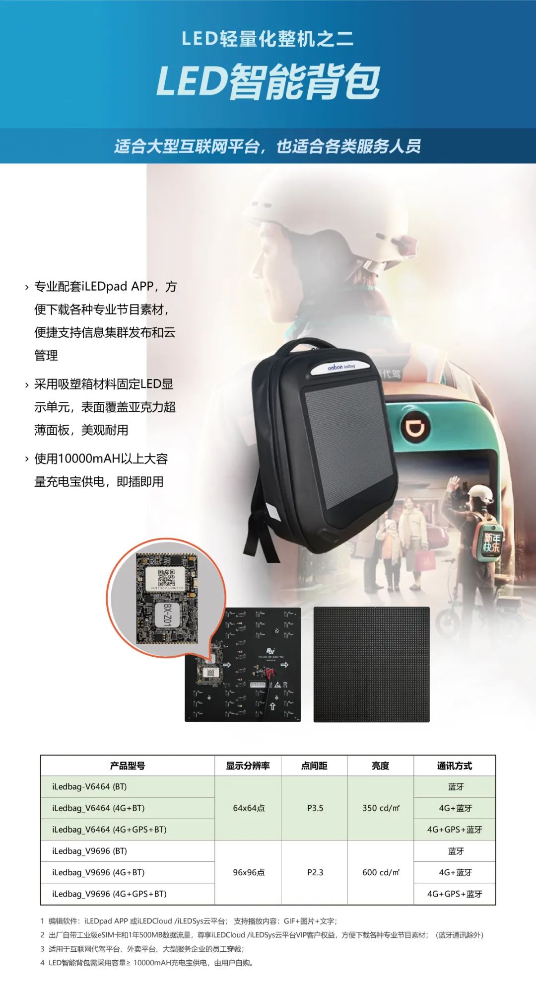 202211181615077880 凯时KB88·(中国集团)官方网站