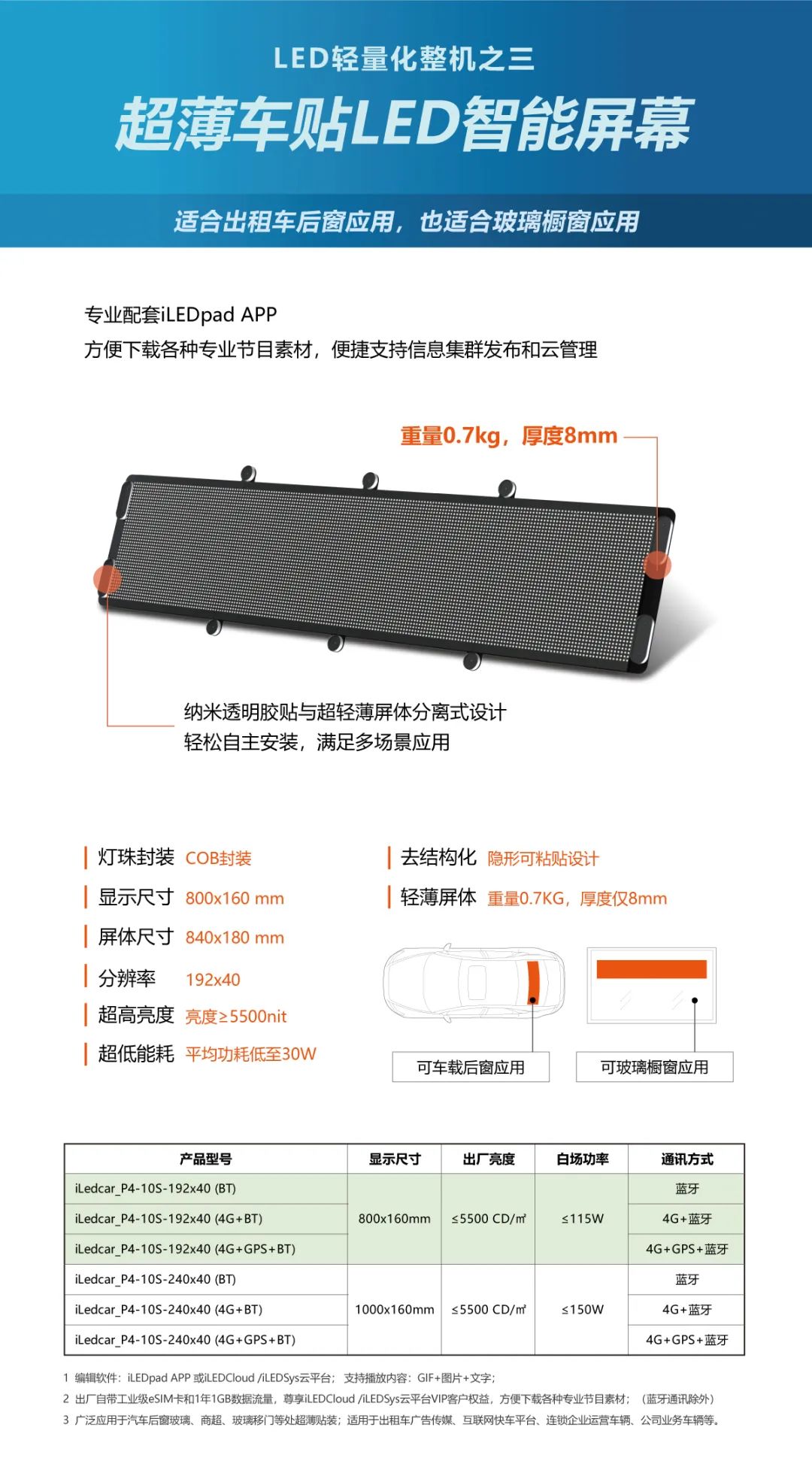 202211181617239847 凯时KB88·(中国集团)官方网站