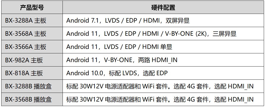 202403251053509575 凯时KB88·(中国集团)官方网站