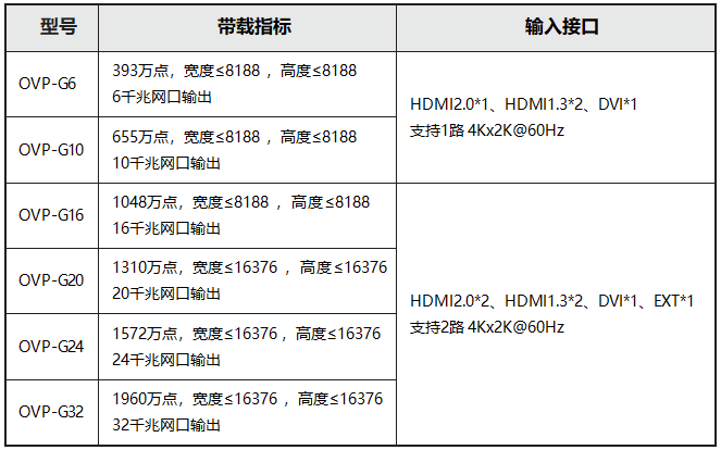 凯时KB88·(中国集团)官方网站