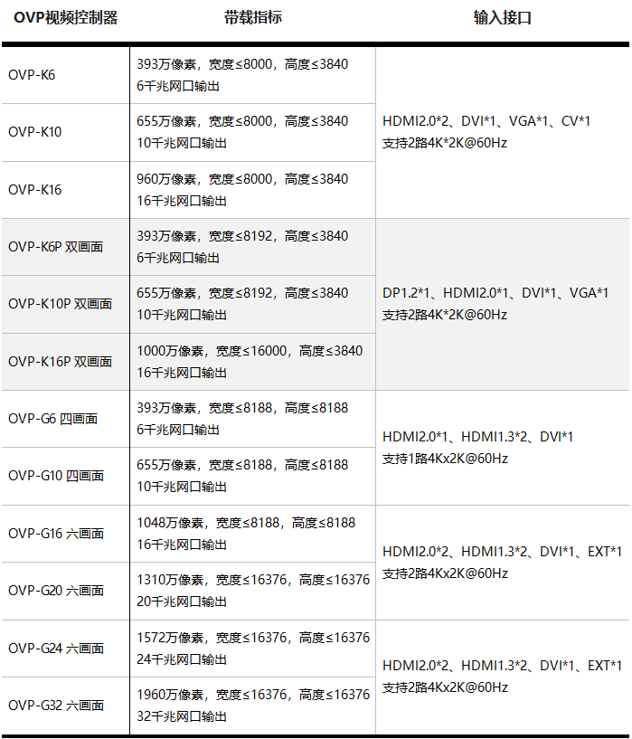 202407101621366202 凯时KB88·(中国集团)官方网站