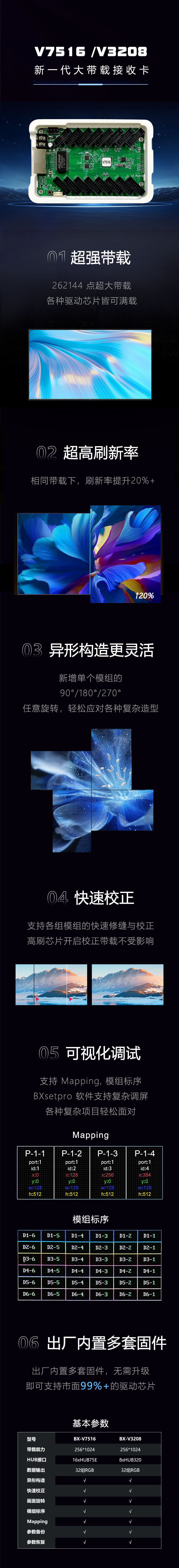凯时KB88·(中国集团)官方网站