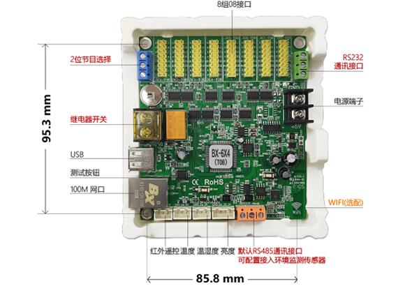 凯时KB88·(中国集团)官方网站
