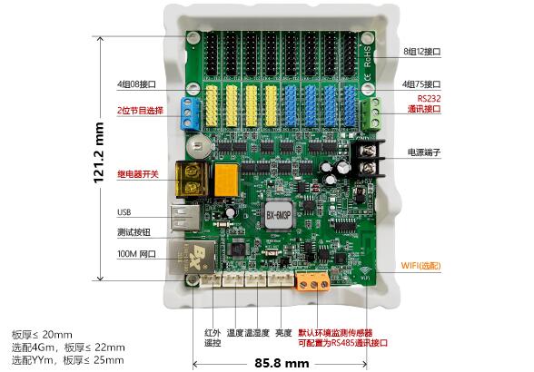 凯时KB88·(中国集团)官方网站
