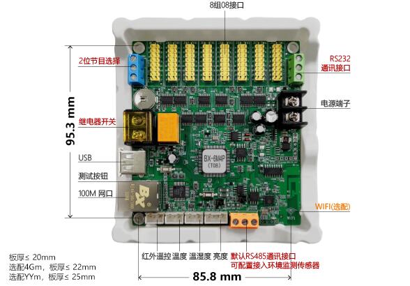 凯时KB88·(中国集团)官方网站