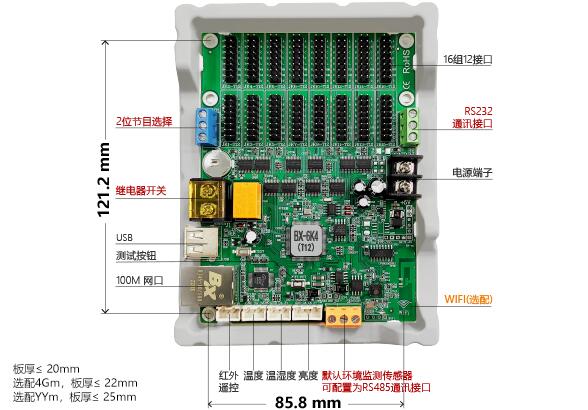 凯时KB88·(中国集团)官方网站
