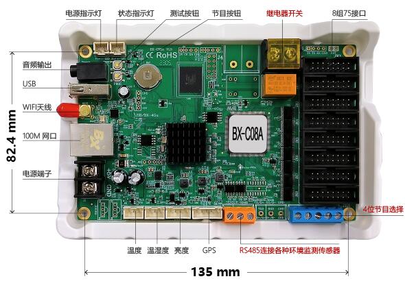 凯时KB88·(中国集团)官方网站