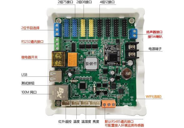 凯时KB88·(中国集团)官方网站