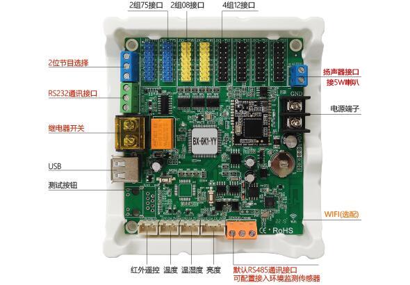 凯时KB88·(中国集团)官方网站