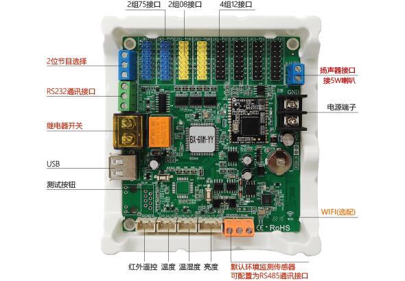 凯时KB88·(中国集团)官方网站